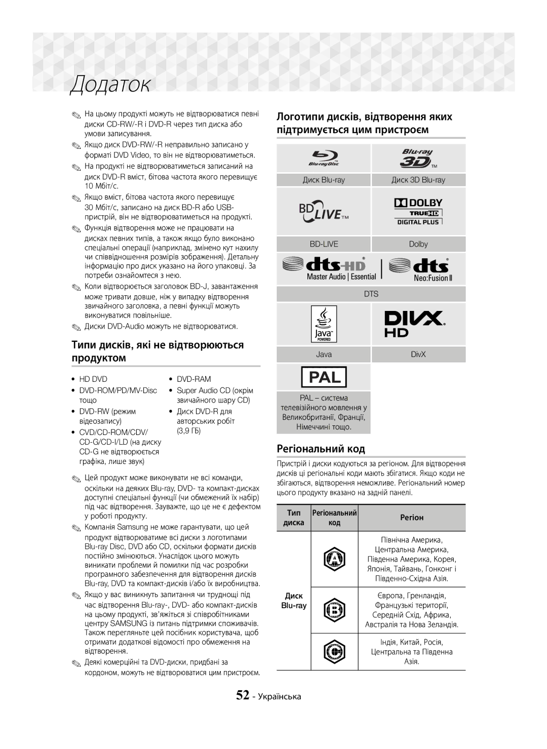 Samsung HT-J7750W/RU Логотипи дисків, відтворення яких, Підтримується цим пристроєм, Типи дисків, які не відтворюються 