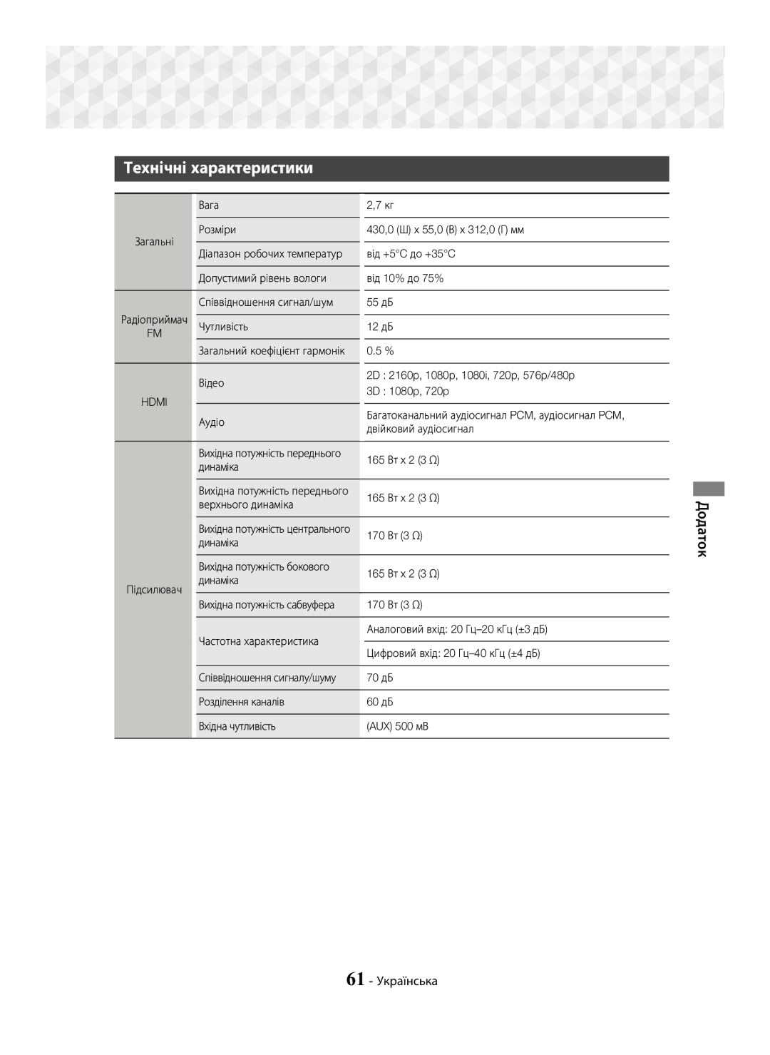 Samsung HT-J7750W/RU manual Технічні характеристики, 61 Українська, Вага, Динаміка Вихідна потужність бокового 165 Вт x 2 