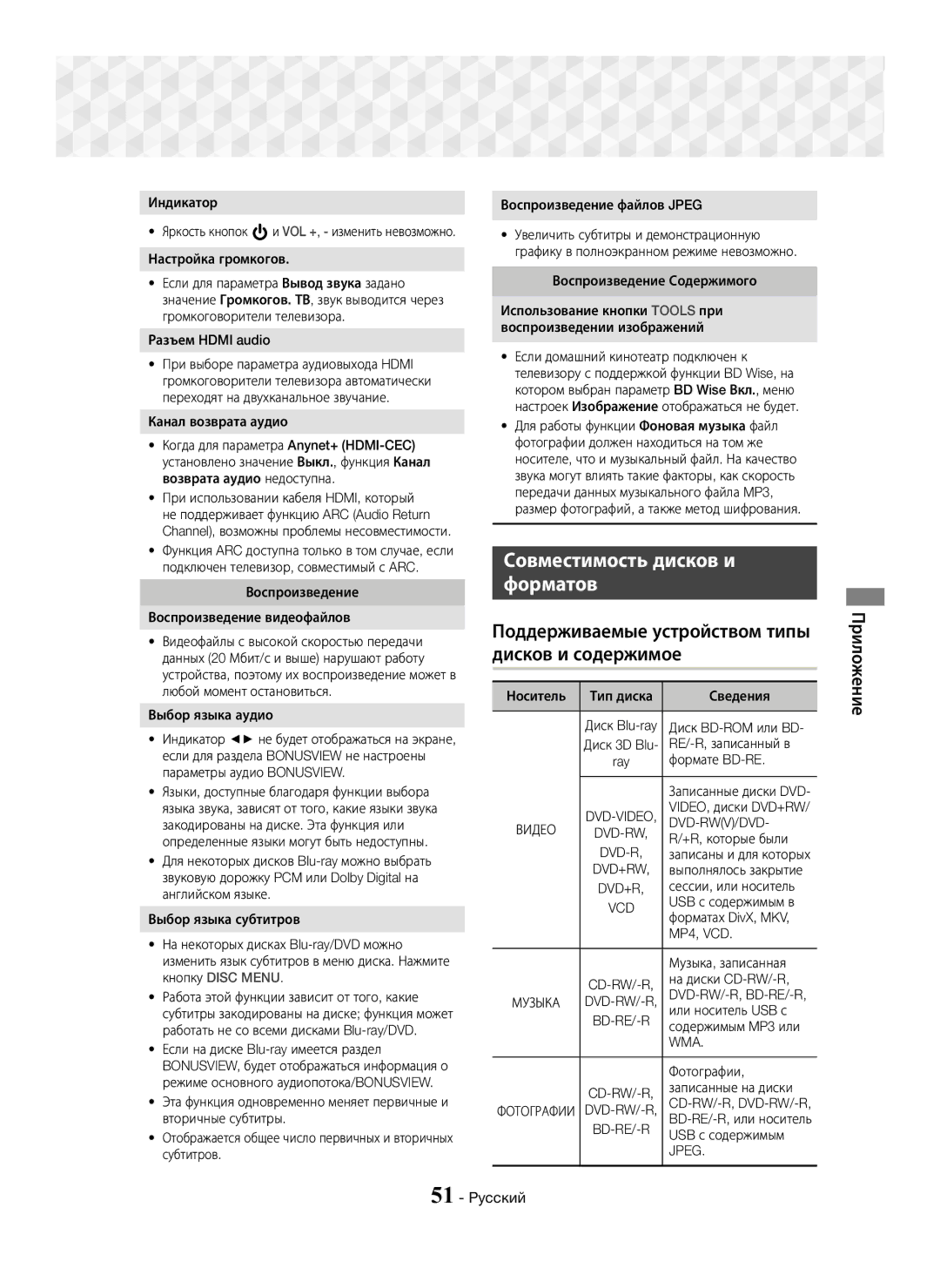 Samsung HT-J7750W/RU Совместимость дисков и Форматов, Поддерживаемые устройством типы дисков и содержимое, Приложение 