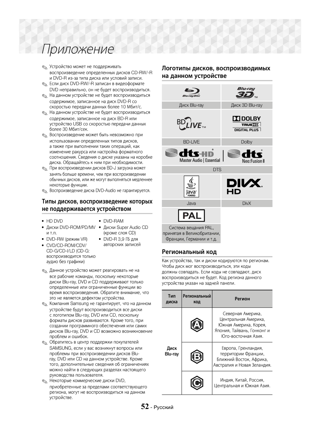 Samsung HT-J7750W/RU manual На данном устройстве, Не поддерживается устройством, Региональный код 