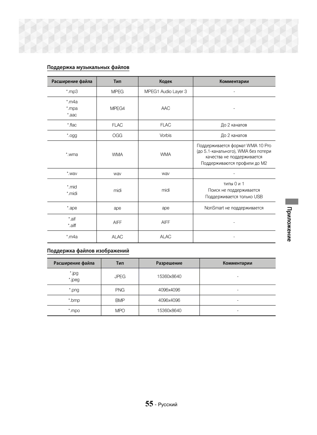 Samsung HT-J7750W/RU manual Поддержка музыкальных файлов, Поддержка файлов изображений 