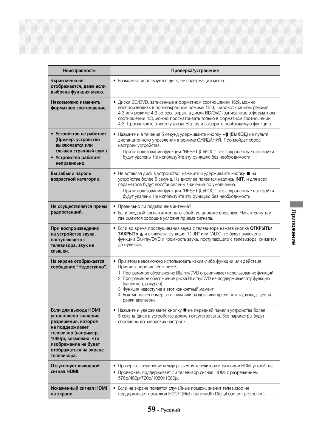 Samsung HT-J7750W/RU Параметров будут восстановлены значения по умолчанию, Где имеются хорошие условия приема сигнала 