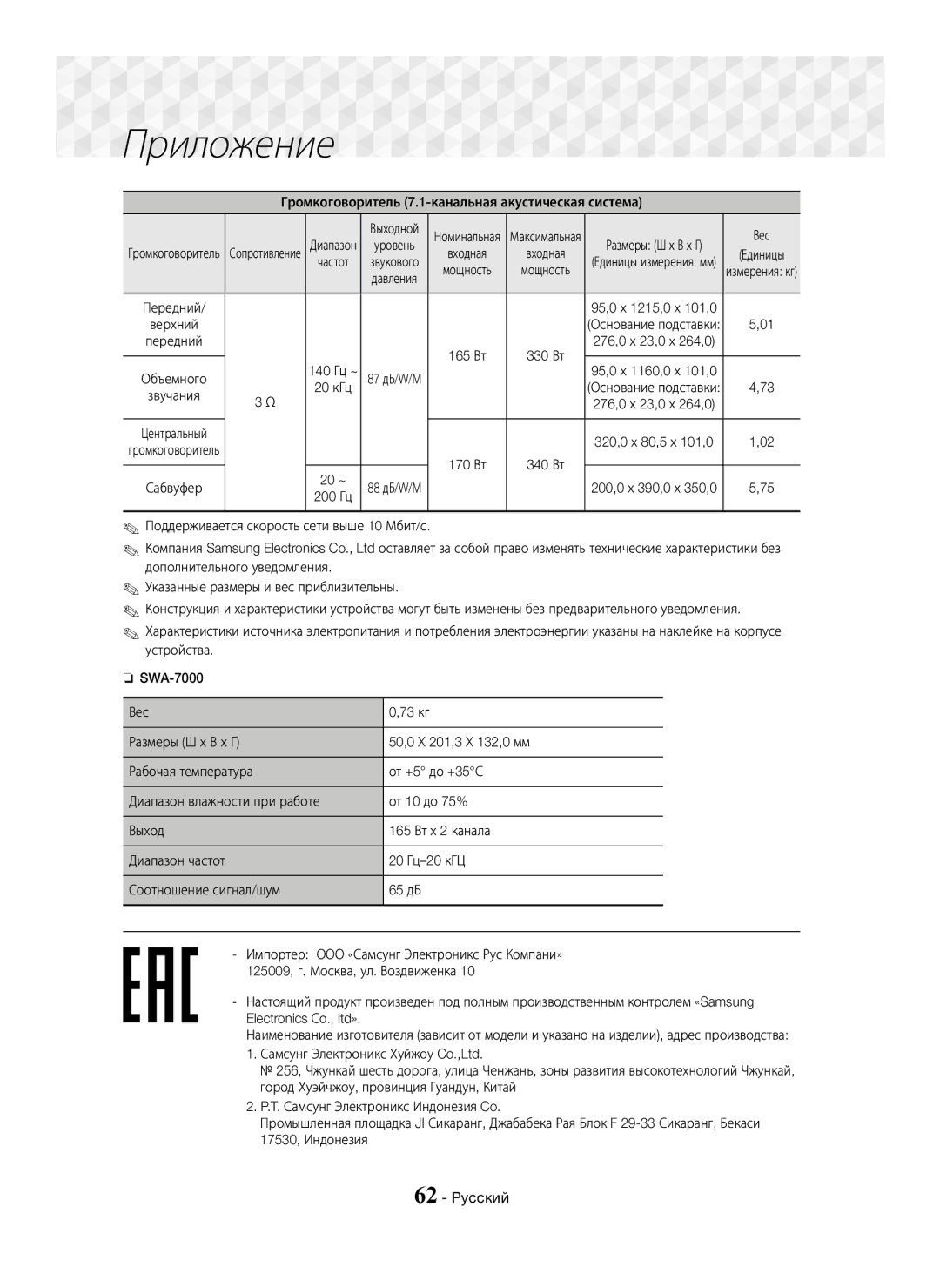 Samsung HT-J7750W/RU manual Громкоговоритель 7.1-канальная акустическая система, 20 ~ 