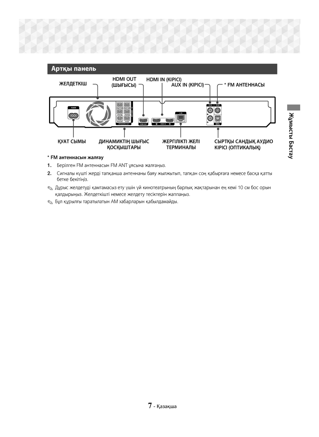 Samsung HT-J7750W/RU manual Артқы панель, Бастау 