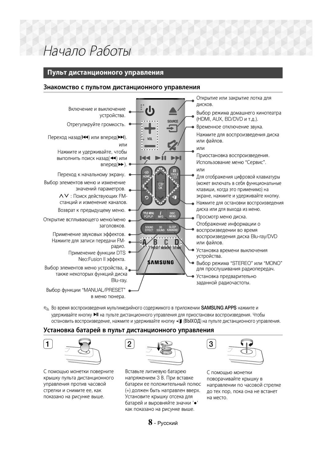 Samsung HT-J7750W/RU manual Пульт дистанционного управления, Знакомство с пультом дистанционного управления 