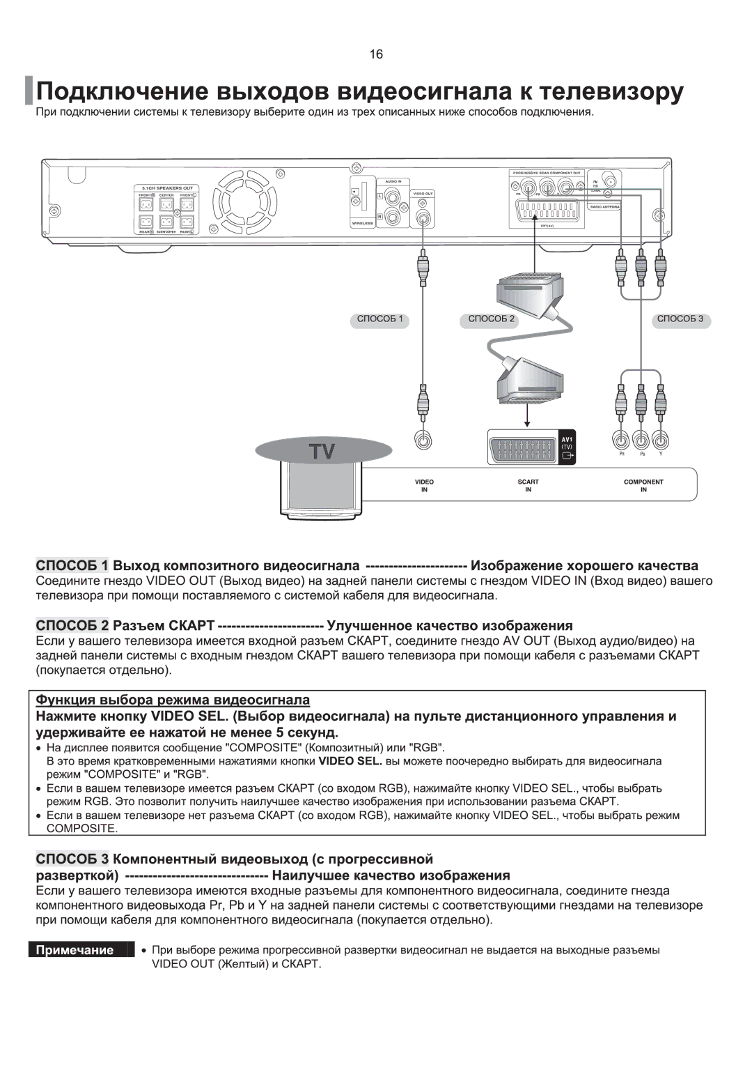 Samsung HT-TKQ25R/XFU, HT-KQ20R/XFU manual 