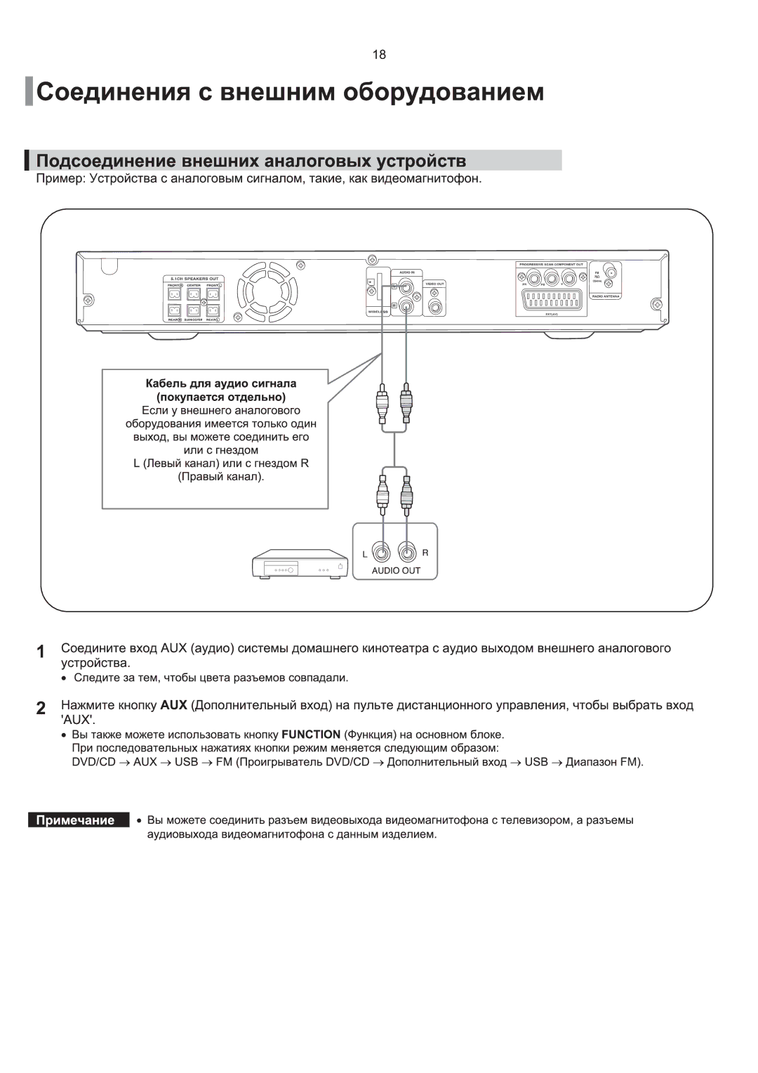 Samsung HT-TKQ25R/XFU, HT-KQ20R/XFU manual 