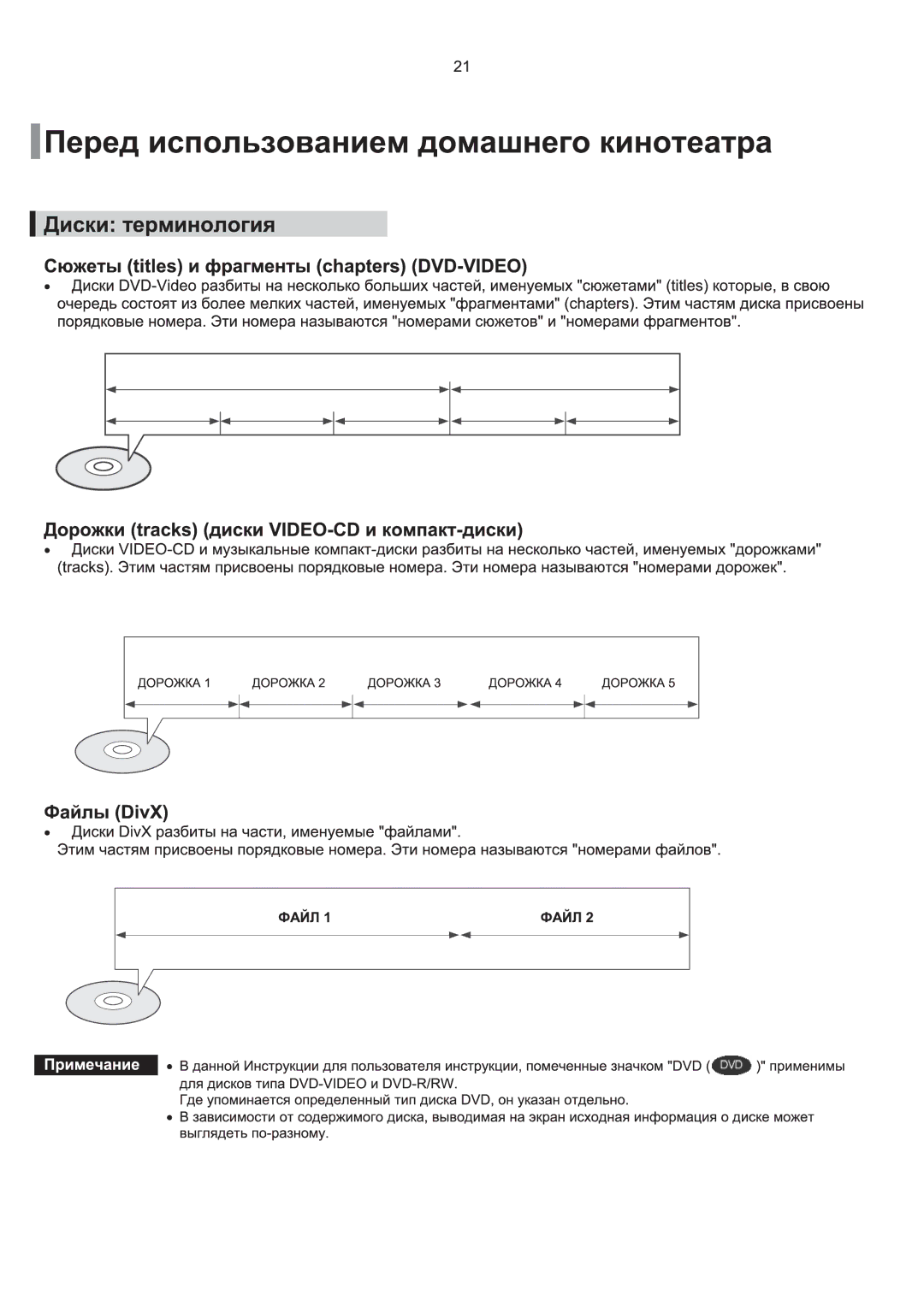 Samsung HT-KQ20R/XFU, HT-TKQ25R/XFU manual 