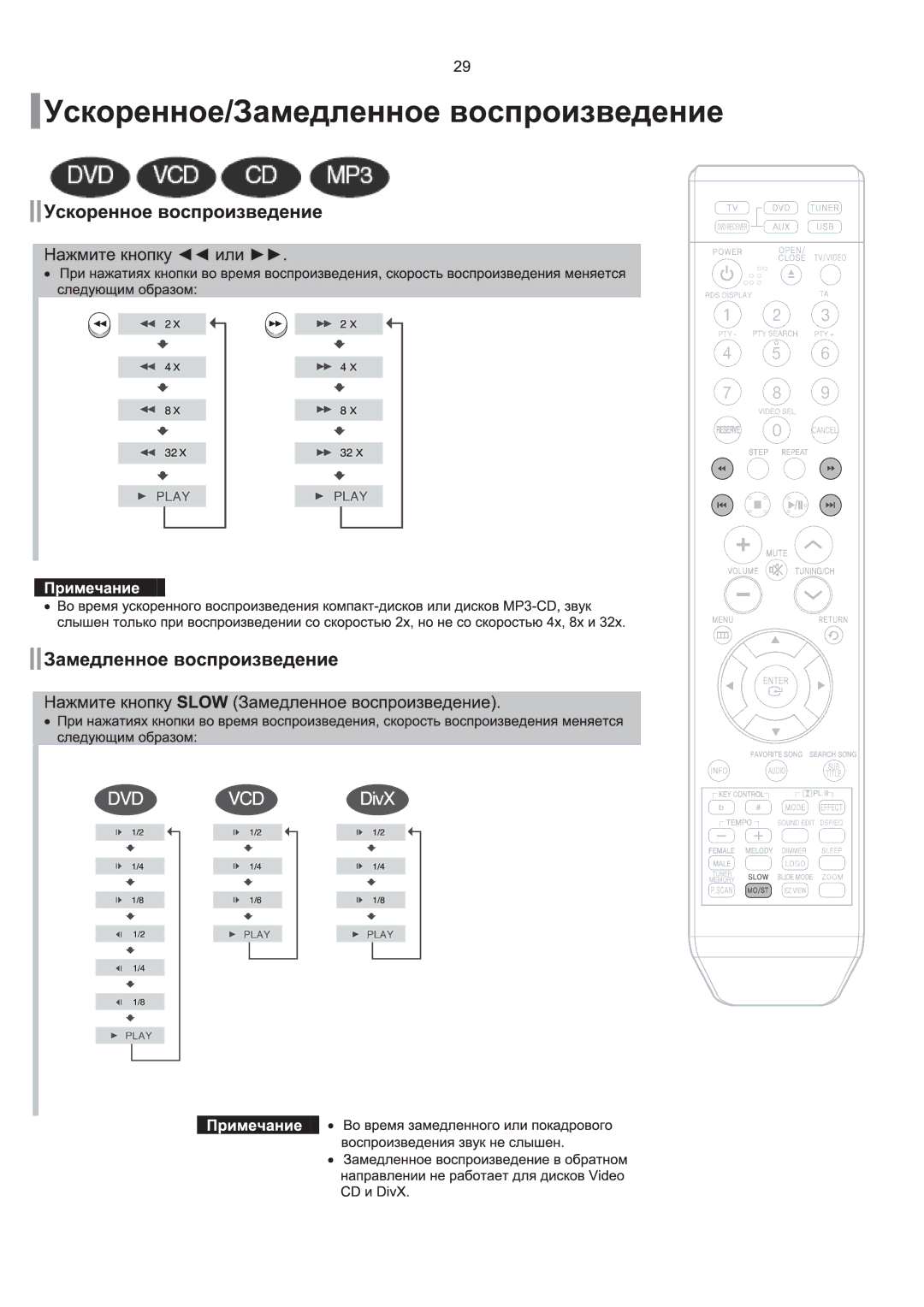 Samsung HT-KQ20R/XFU, HT-TKQ25R/XFU manual 