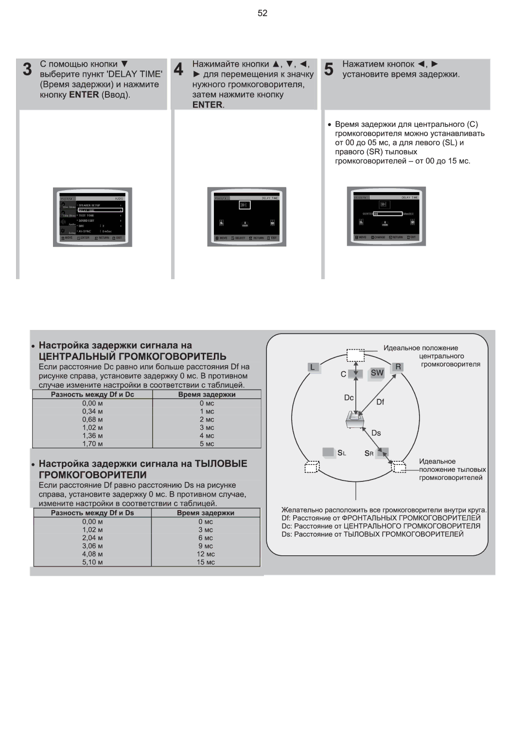 Samsung HT-TKQ25R/XFU, HT-KQ20R/XFU manual 