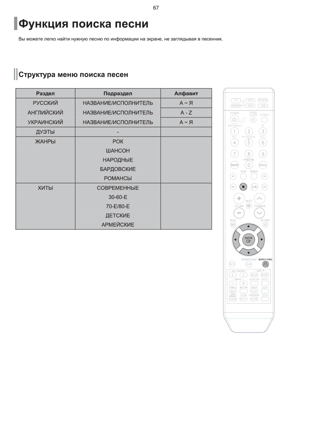 Samsung HT-KQ20R/XFU, HT-TKQ25R/XFU manual 