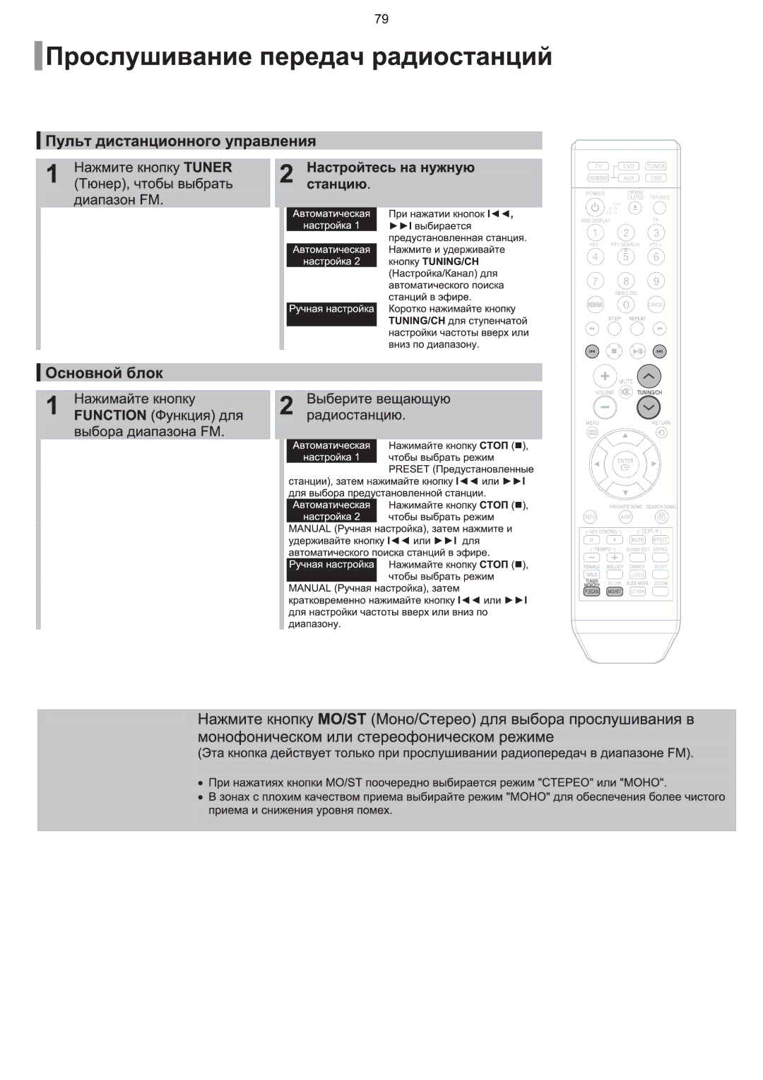 Samsung HT-KQ20R/XFU, HT-TKQ25R/XFU manual 