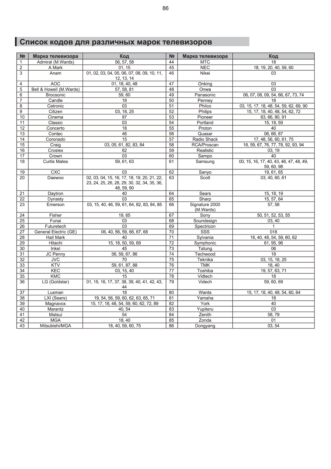 Samsung HT-TKQ25R/XFU, HT-KQ20R/XFU manual 