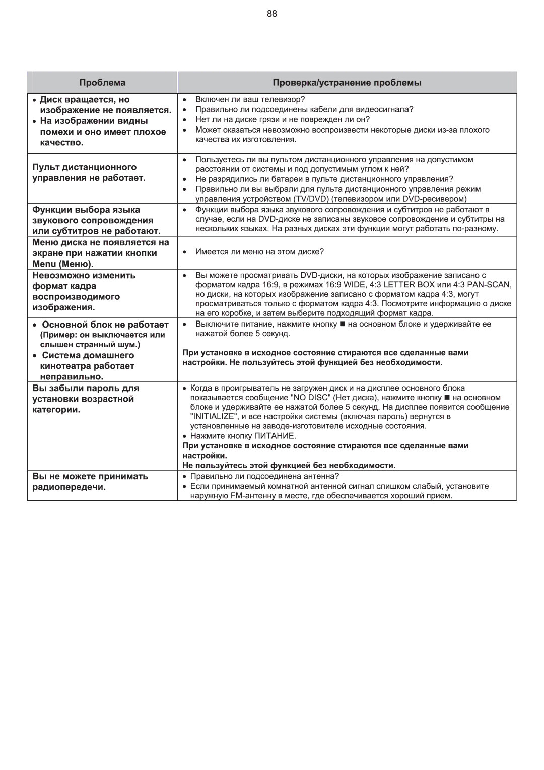 Samsung HT-TKQ25R/XFU, HT-KQ20R/XFU manual 