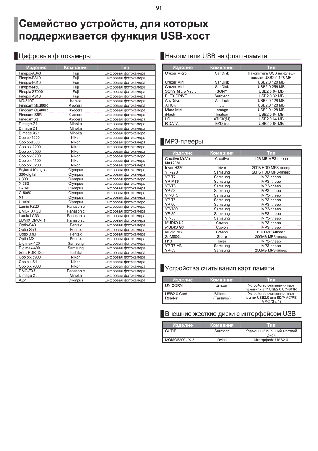 Samsung HT-KQ20R/XFU, HT-TKQ25R/XFU manual 