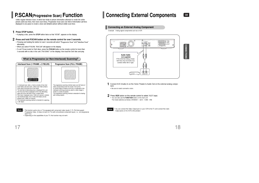 Samsung HT-KQ20R/XFU manual Connecting an External Analog Component, Press Stop button, Interlaced Scan 1 Frame = 2 Fields 