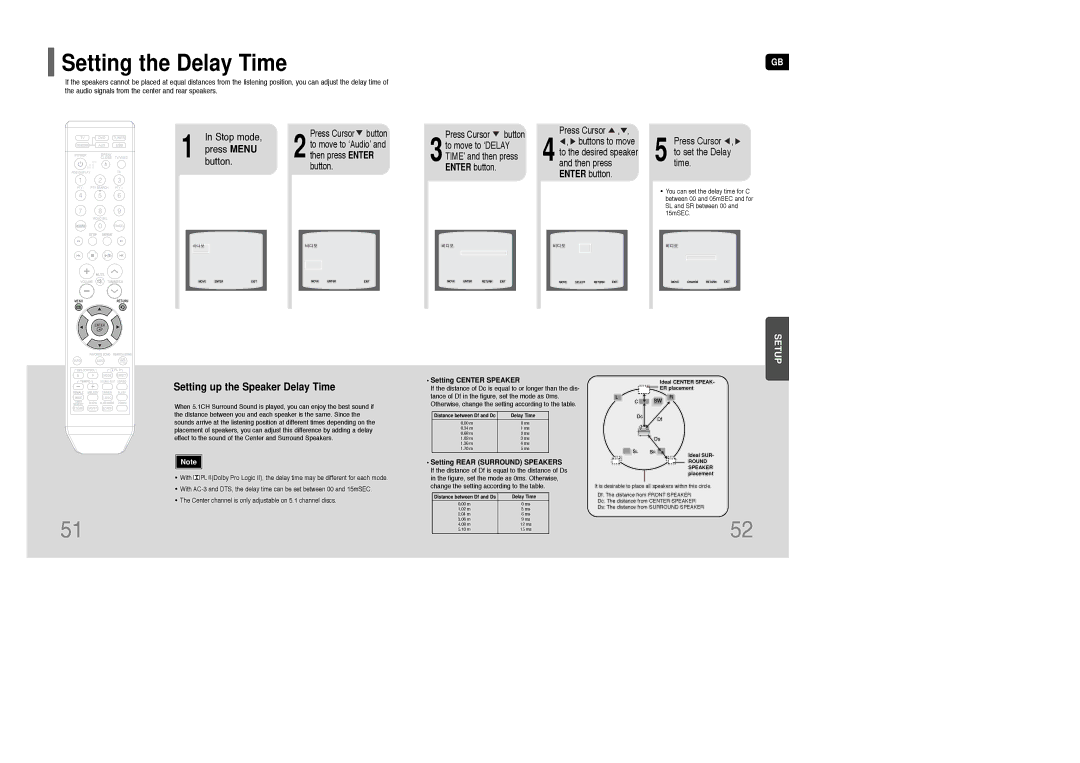 Samsung HT-TKQ25R/XFU, HT-KQ20R/XFU Setting the Delay Time, Press Cursor , to set the Delay time, Setting Center Speaker 