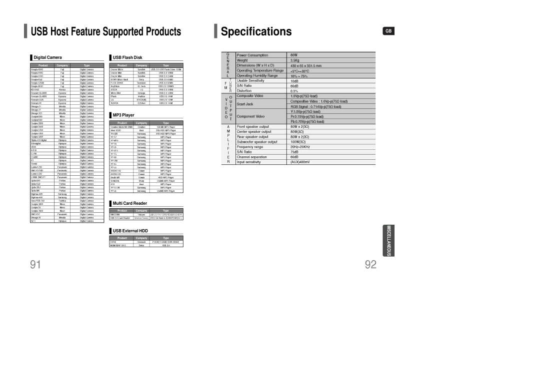 Samsung HT-TKQ25R/XFU, HT-KQ20R/XFU manual SpecificationsGB 