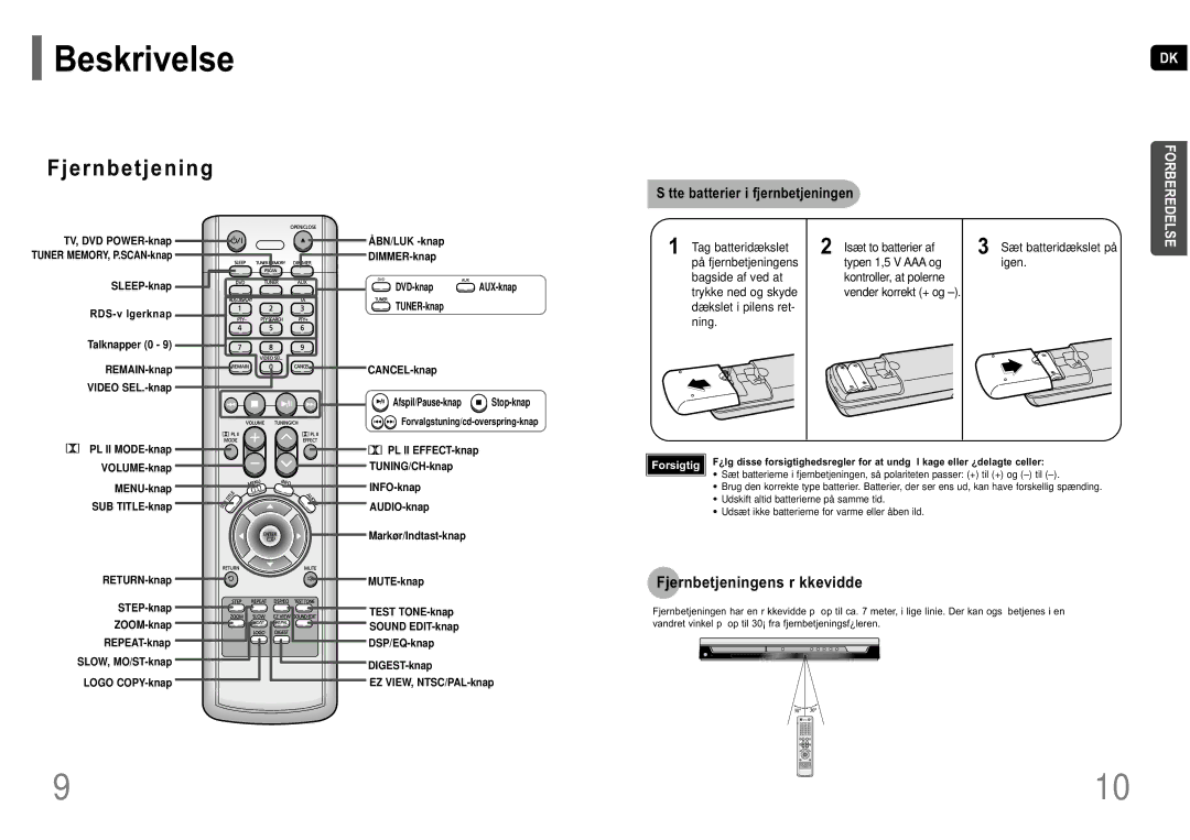 Samsung HT-P10R/EDC manual Fjernbetjeningens r kkevidde, Tte batterier i fjernbetjeningen 