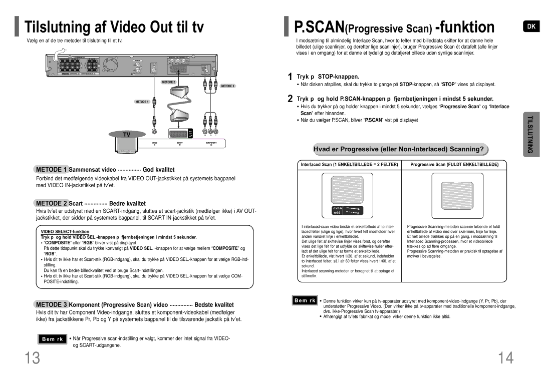 Samsung HT-P10R/EDC Hvad er Progressive eller Non-Interlaced Scanning?, Metode 2 Scart ............... Bedre kvalitet 