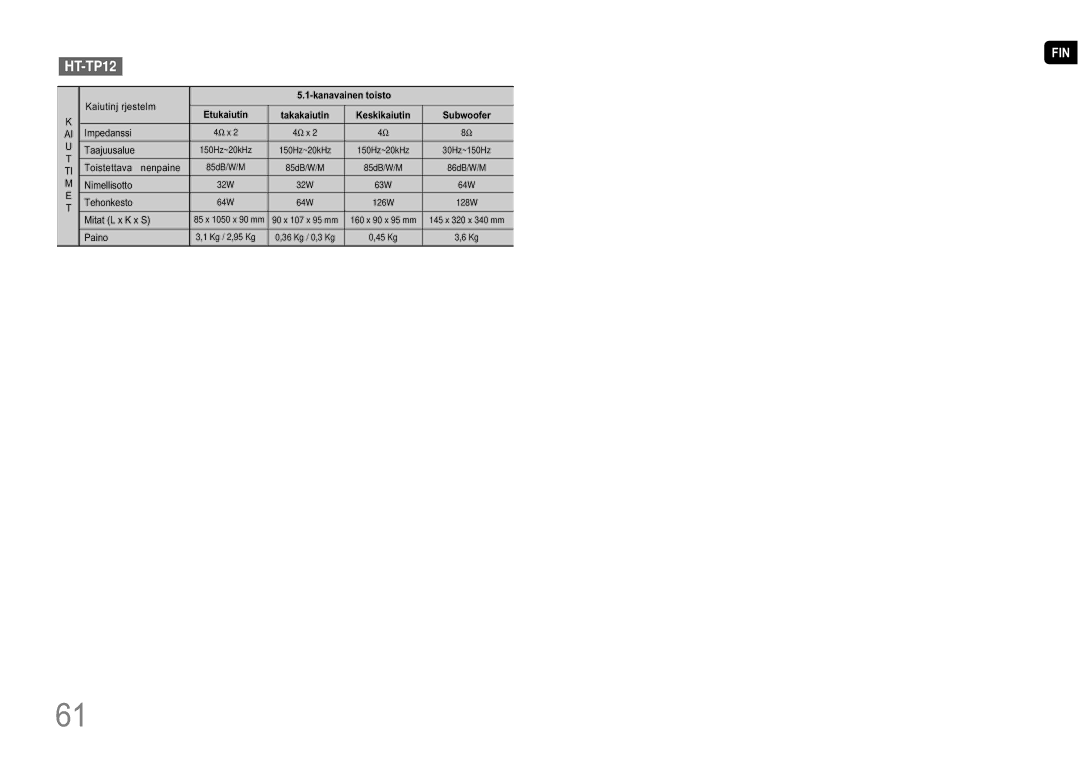 Samsung HT-P10R/EDC manual HT-TP12, Kanavainen toisto 