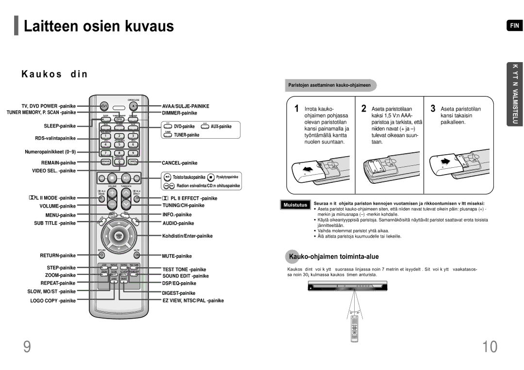 Samsung HT-P10R/EDC manual Kauko-ohjaimen toiminta-alue, RDS-valintapainike 