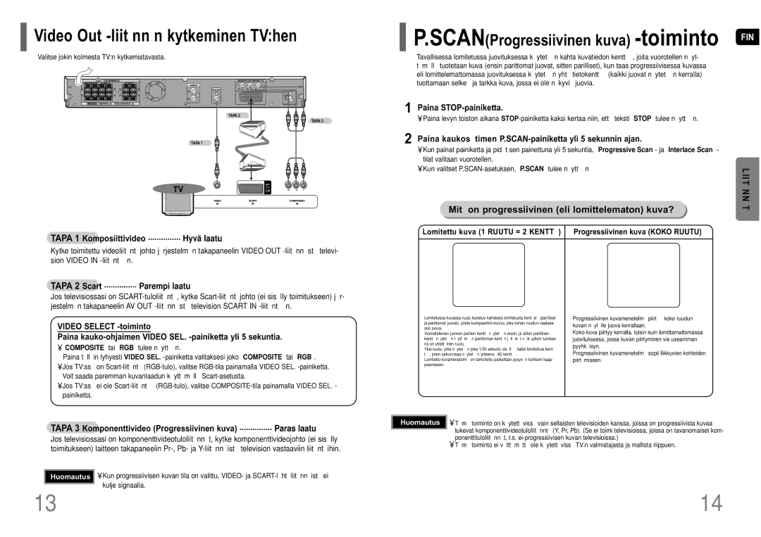 Samsung HT-P10R/EDC manual Iit Nn T, Tapa 1 Komposiittivideo ............... Hyvä laatu, Paina STOP-painiketta 