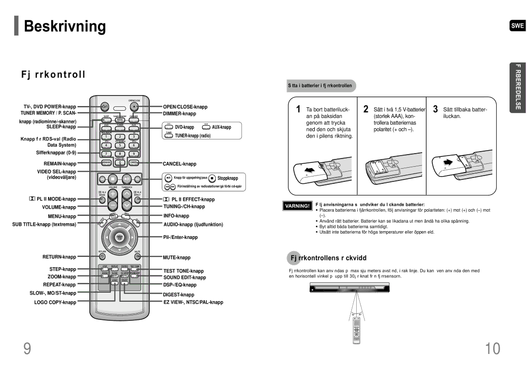 Samsung HT-P10R/EDC manual Fj rrkontrollens r ckvidd, Knapp f r RDS-val Radio 