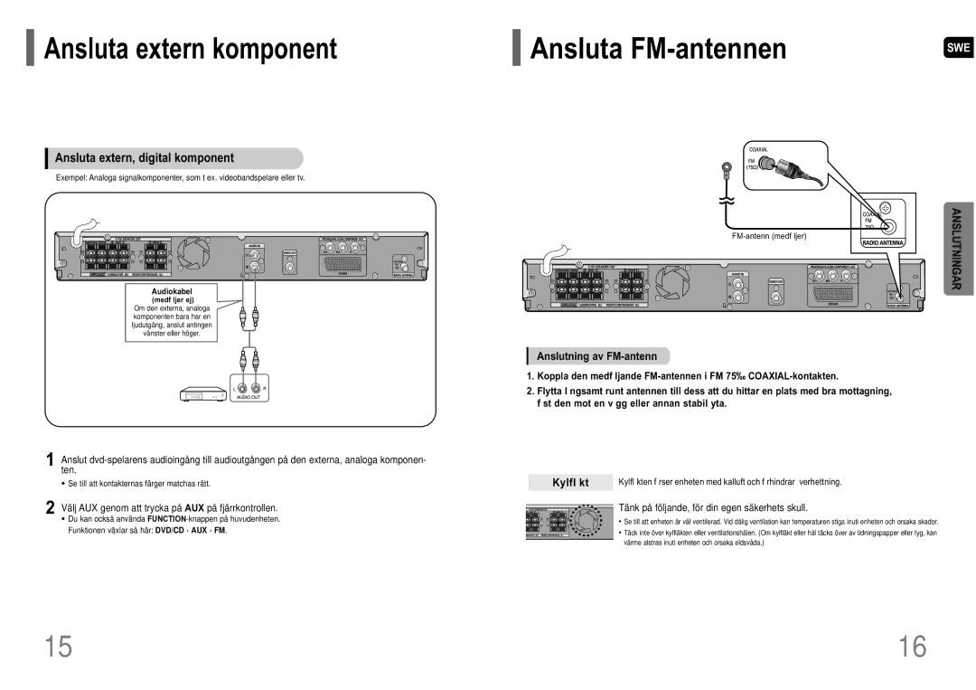 Samsung HT-P10R/EDC manual Ansluta FM-antennen, Ansluta extern, digital komponent, Anslutning av FM-antenn, Kylfl kt 