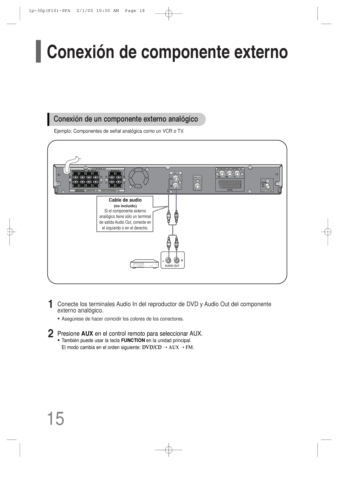 Samsung HT-P10R/EDC, HT-P10R/ELS manual Conexión de componente externo 