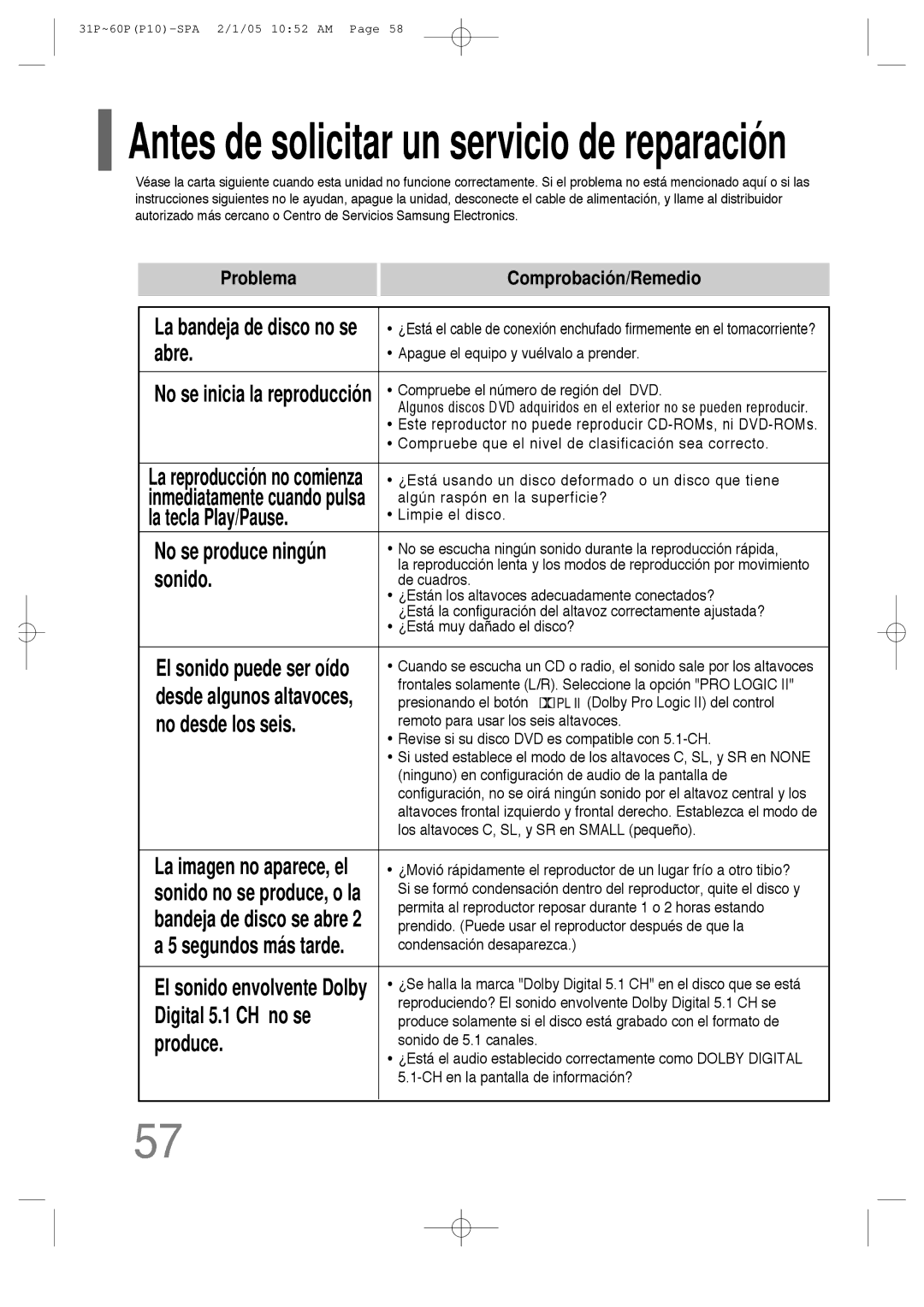 Samsung HT-P10R/EDC Problema Comprobación/Remedio, El sonido puede ser oído, La imagen no aparece, el, Segundos más tarde 