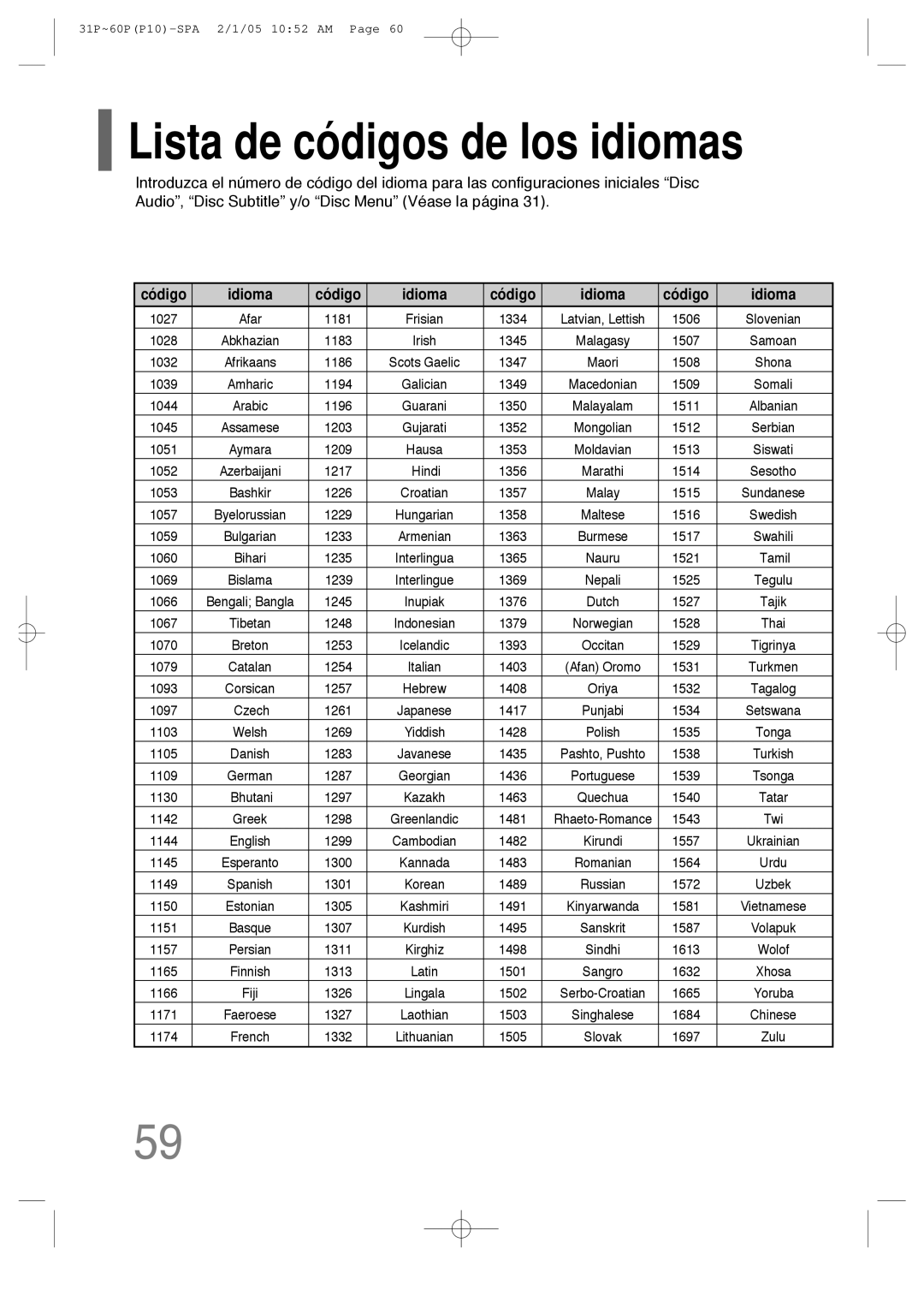 Samsung HT-P10R/ELS, HT-P10R/EDC manual Lista de códigos de los idiomas, Código Idioma 