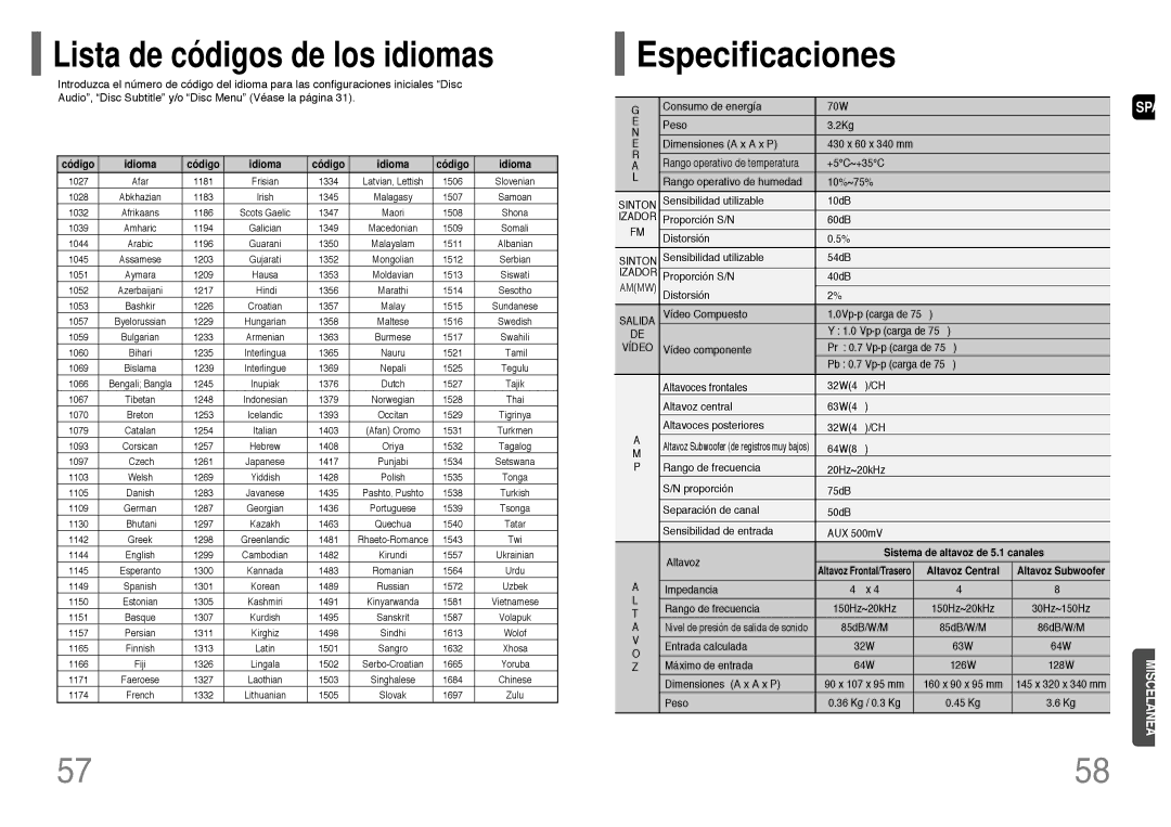 Samsung HT-P10R/ELS, HT-P10R/EDC manual Especificaciones, Código Idioma 