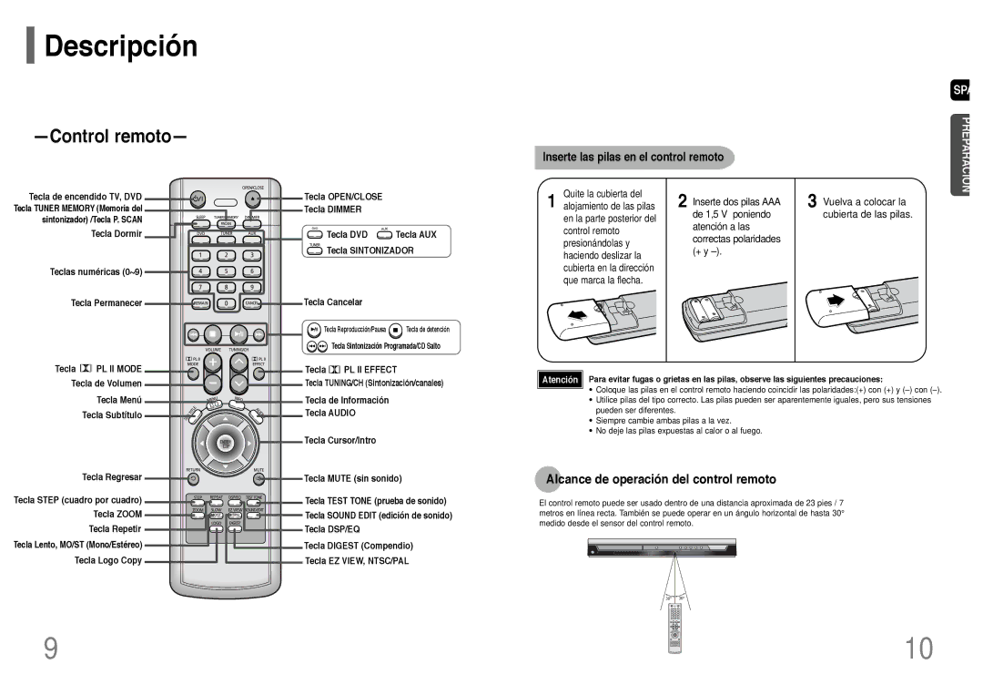 Samsung HT-P10R/ELS, HT-P10R/EDC manual Alcance de operación del control remoto, Inserte las pilas en el control remoto 