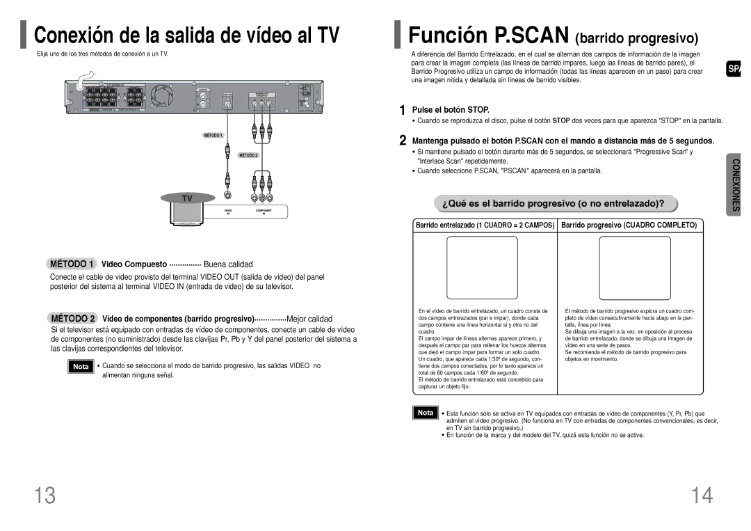 Samsung HT-P10R/ELS manual Conexión de la salida de vídeo al TV, Método 1 Video Compuesto ............... Buena calidad 