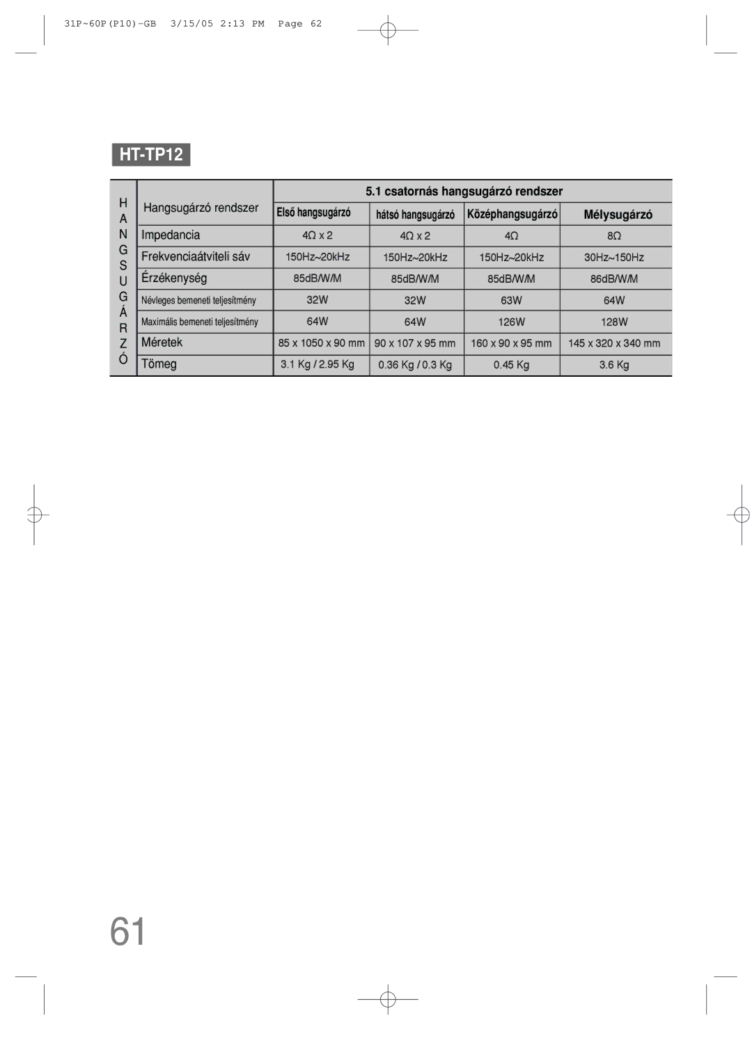 Samsung HT-TP12R/ELS, HT-P10R/ELS, HT-P10R/EDC manual 