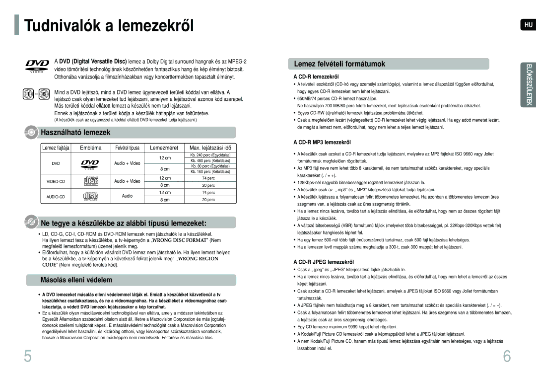 Samsung HT-P10R/EDC manual Tudnivalók a lemezekrôl, Használható lemezek, Ne tegye a készülékbe az alábbi típusú lemezeket 