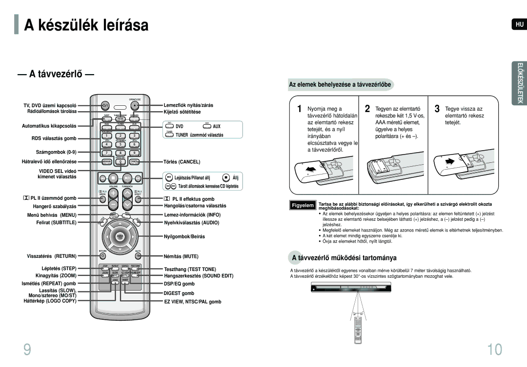 Samsung HT-P10R/ELS, HT-P10R/EDC Készülék leírása, Távvezérlô mûködési tartománya, Az elemek behelyezése a távvezérlôbe 