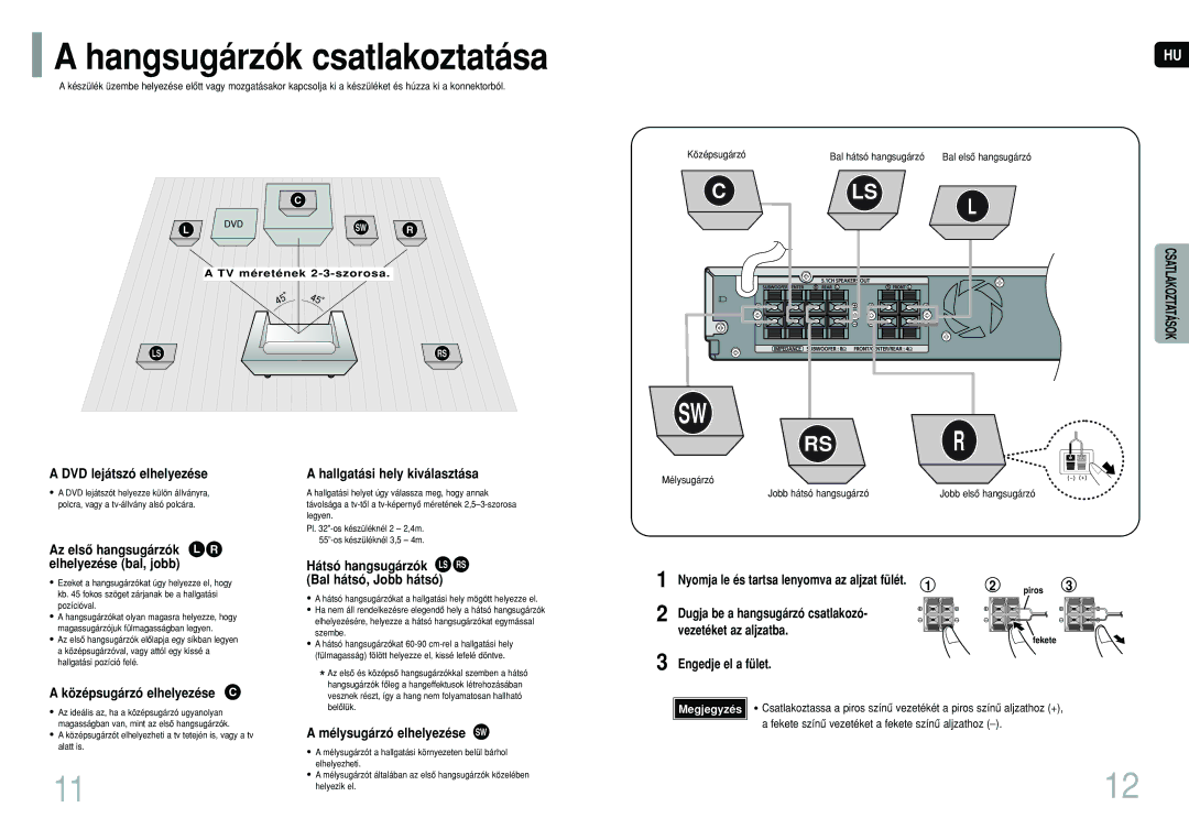 Samsung HT-P10R/EDC, HT-P10R/ELS, HT-TP12R/ELS manual Hangsugárzók csatlakoztatása 