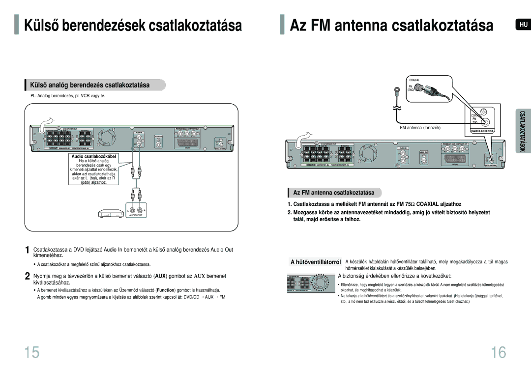 Samsung HT-P10R/ELS manual Külsô analóg berendezés csatlakoztatása, Az FM antenna csatlakoztatása, Audio csatlakozókábel 