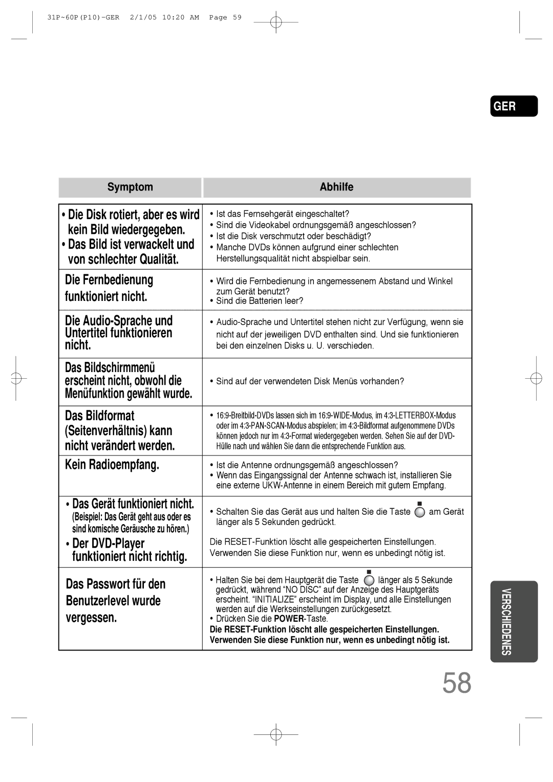 Samsung HT-P10R/EDC manual Die Fernbedienung, Funktioniert nicht, Das Bildschirmmenü, Das Bildformat, Kein Radioempfang 