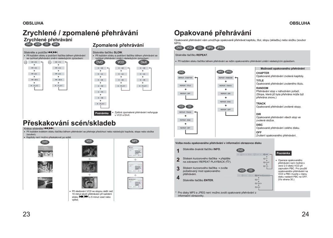 Samsung HT-P10R/ELS manual 