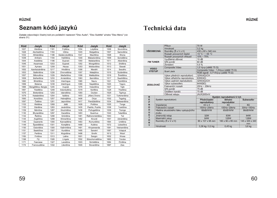 Samsung HT-P10R/ELS manual 