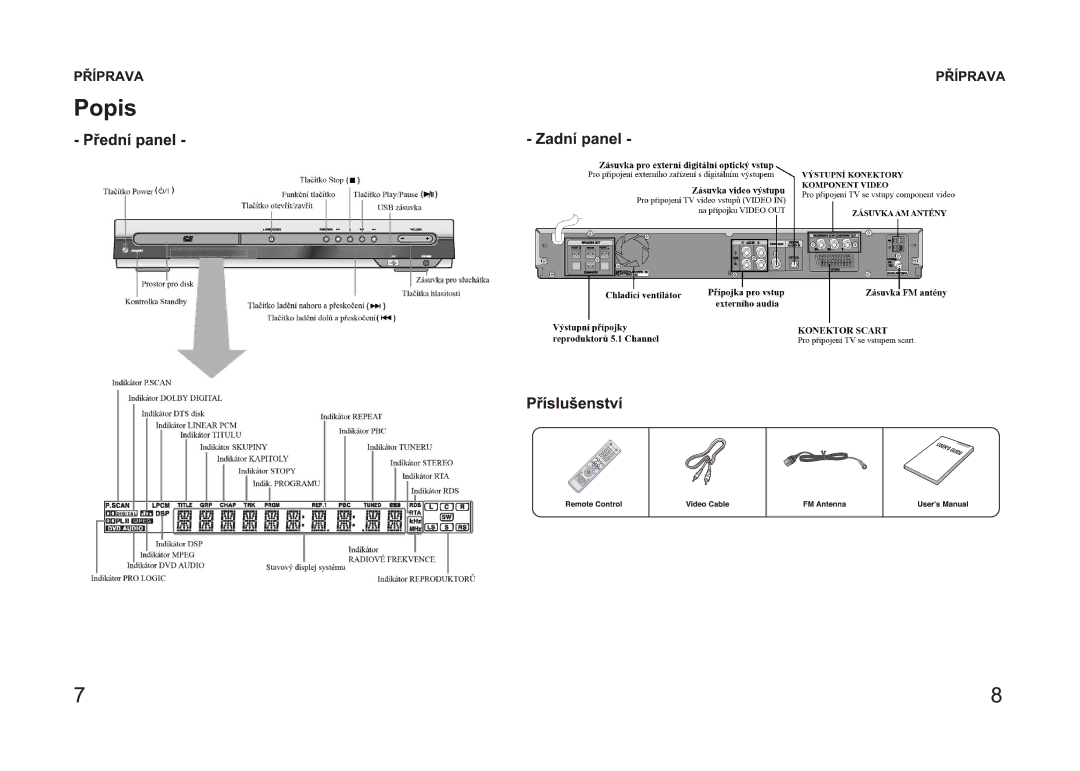 Samsung HT-P10R/ELS manual 