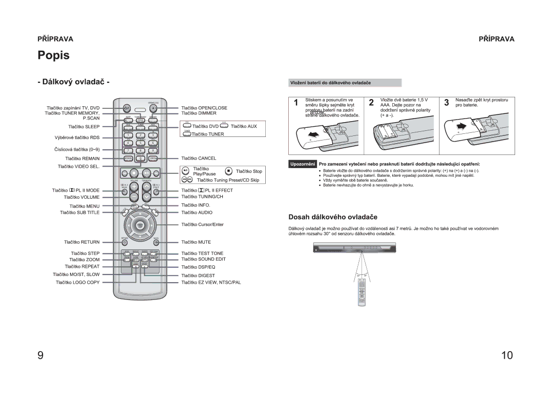 Samsung HT-P10R/ELS manual 