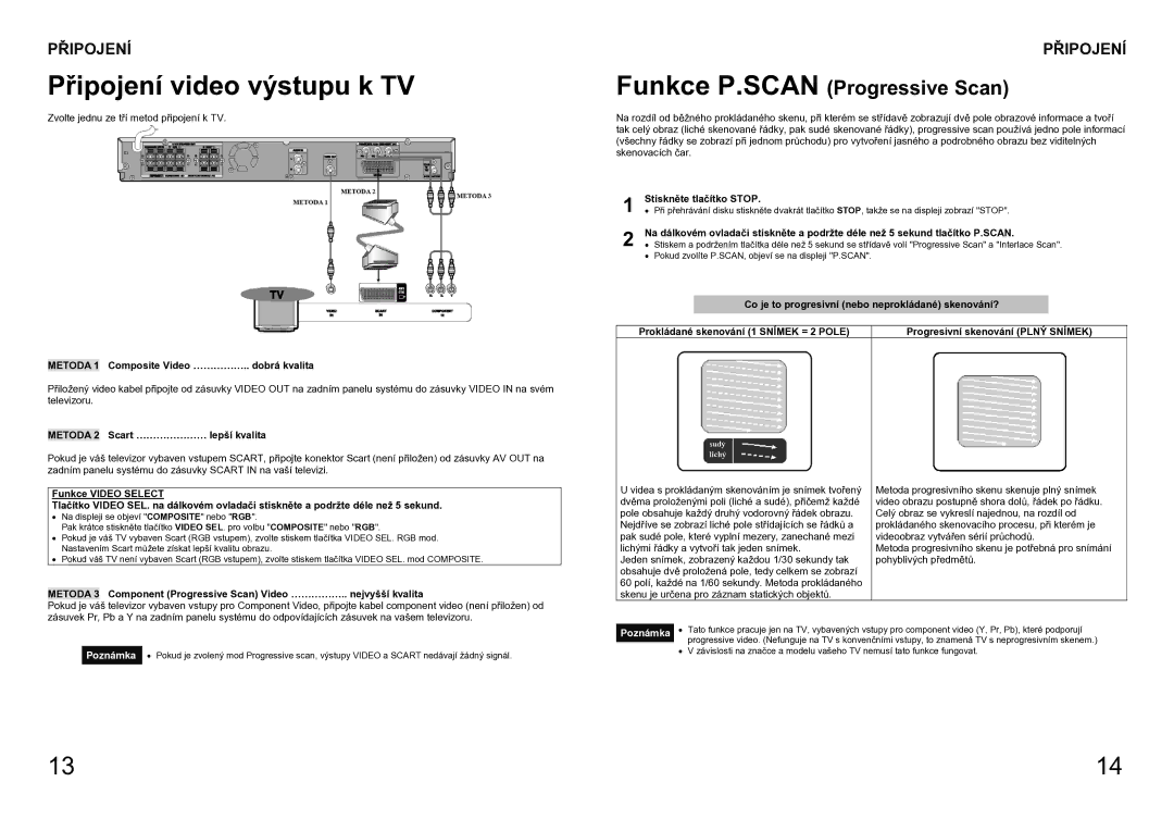 Samsung HT-P10R/ELS manual Připojení video výstupu k TV 