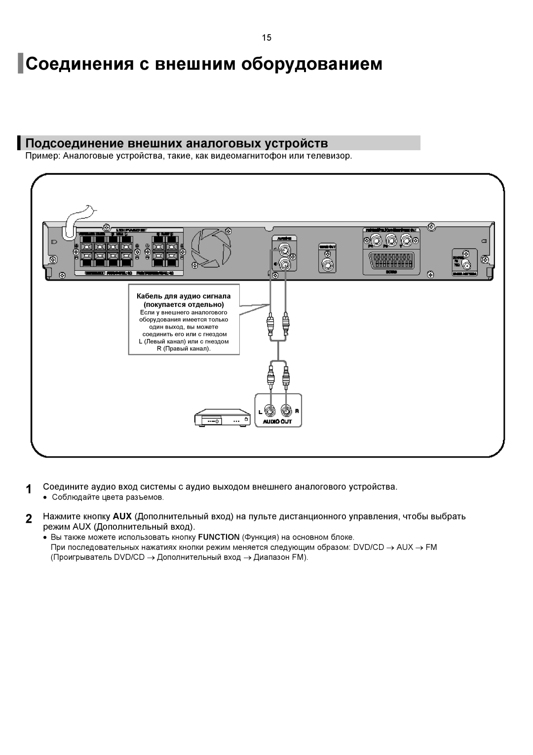 Samsung HT-P10KR/XFU, HT-P10R/XFO manual Соединения с внешним оборудованием, Подсоединение внешних аналоговых устройств 