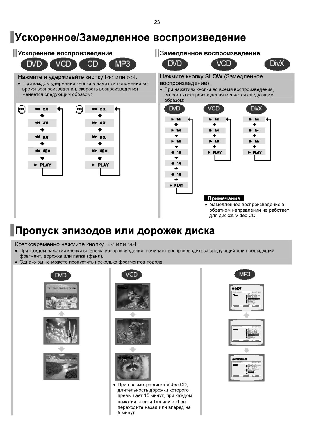 Samsung HT-P10KR/XFU, HT-P10R/XFO, HT-TP12R/XFO Ускоренное/Замедленное воспроизведение, Пропуск эпизодов или дорожек диска 