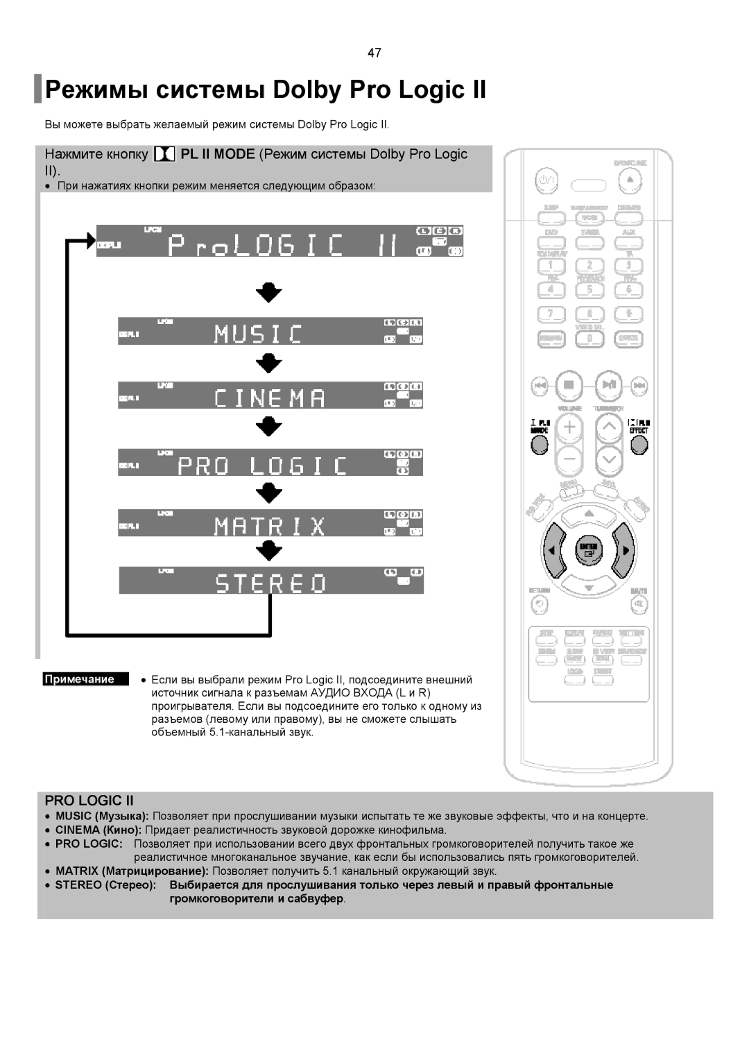 Samsung HT-P10KR/XFU, HT-P10R/XFO Режимы системы Dolby Pro Logic, Нажмите кнопку PL II Mode Режим системы Dolby Pro Logic 