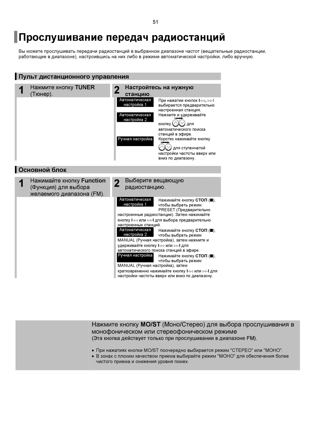 Samsung HT-P10KR/XFU, HT-P10R/XFO manual Прослушивание передач радиостанций, Пульт дистанционного управления, Основной блок 